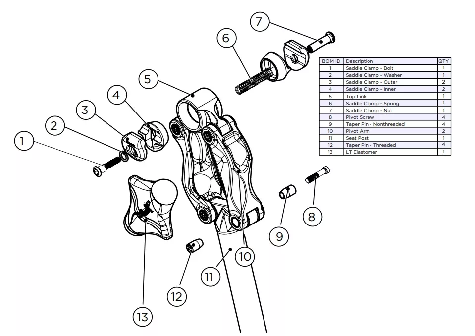 Seatpost Parts & Kits